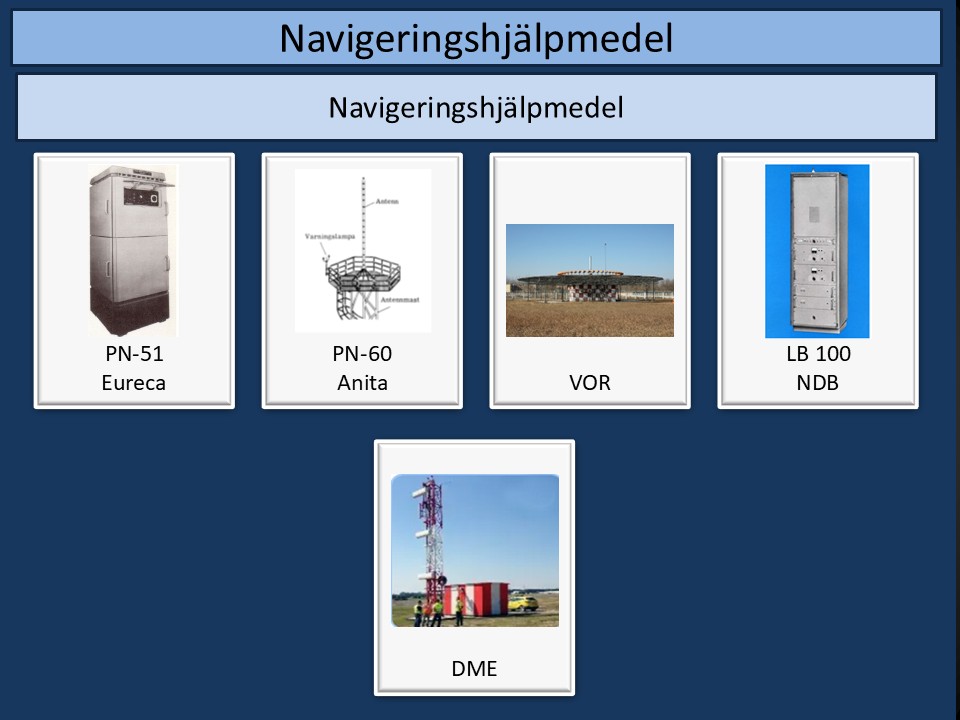 Inflygningshjälpmedel