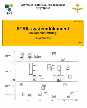 STRIL-systemdokumentation