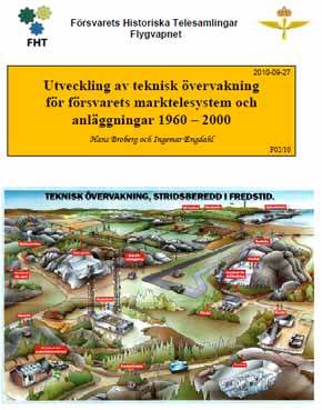 Utveckling av teknisk övervakning för försvarets marktelesystem