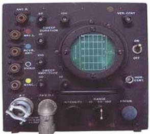 PN-53 Indikator i flygplan